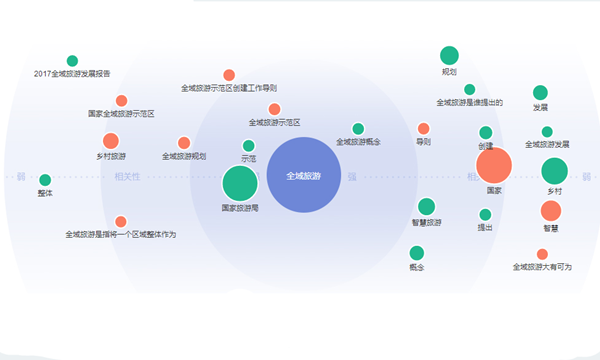未来四年将全面实现<a href='http://www.lvji.cn'>智慧旅游</a>