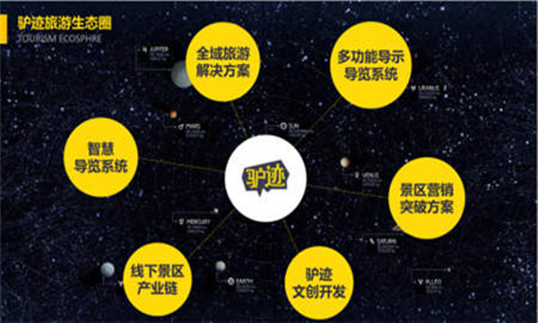 驴迹科技与小岛科技就小程序导览达成合作 促进景区导览智能化